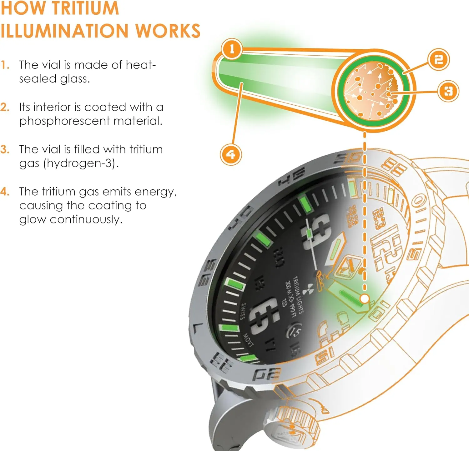 HAZARD 4 Heavy Water Diver : Titanium Tritium Dive-Watch