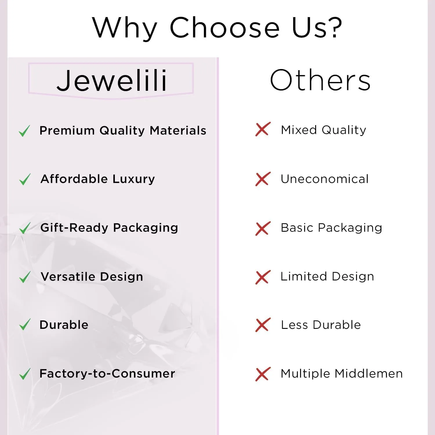 Jewelili 10K Solid White, Yellow Gold or Sterling Silver Box Link Chain Necklace | 14" to 22" Lengths | 0.55mm or 0.65mm or 1.00mm Thick | With Gift Box