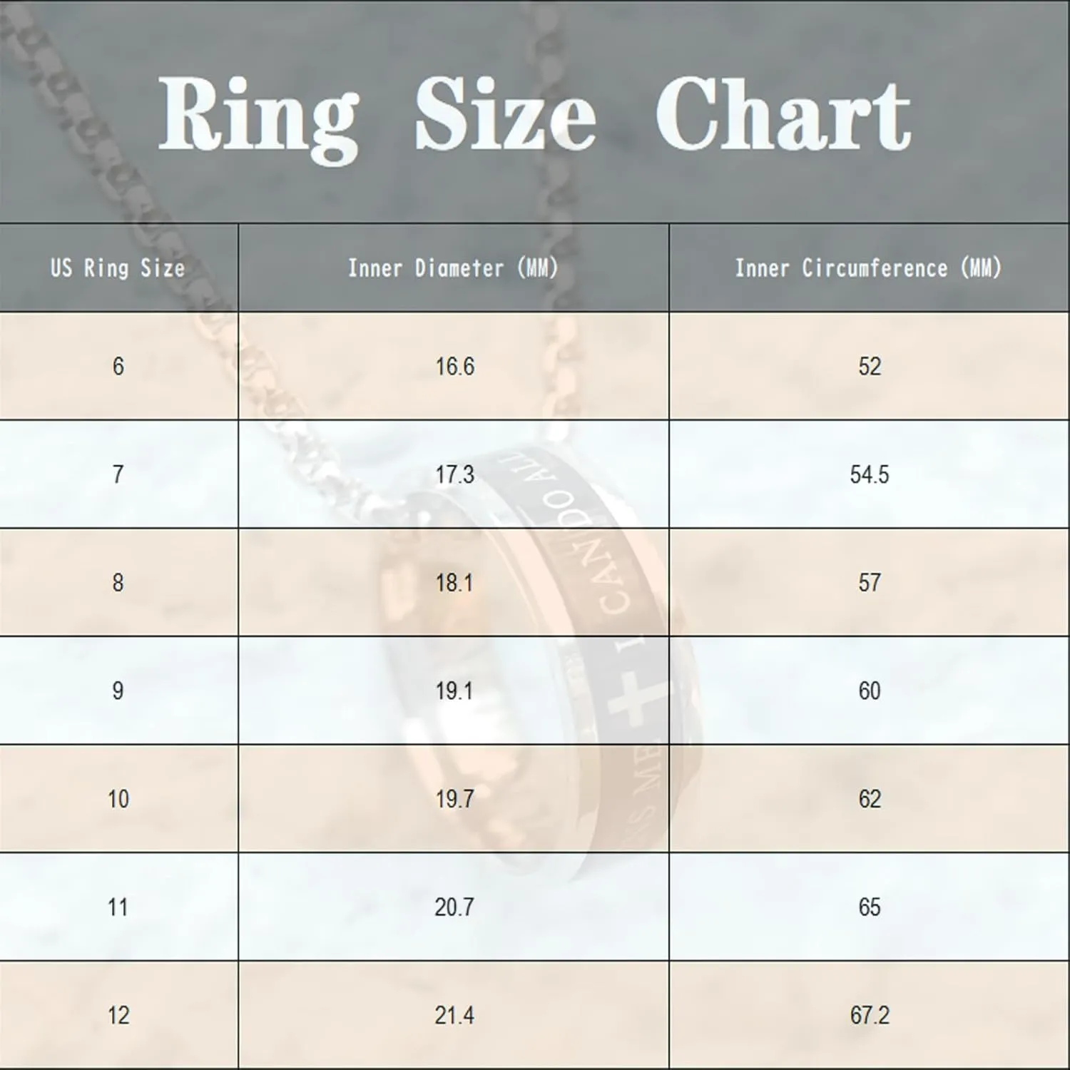 Mens Stainless Steel Classical Ring I Can Do All Things Bible Verse Christian Cross Ring Wedding Band Ring For Anniversary Birthday