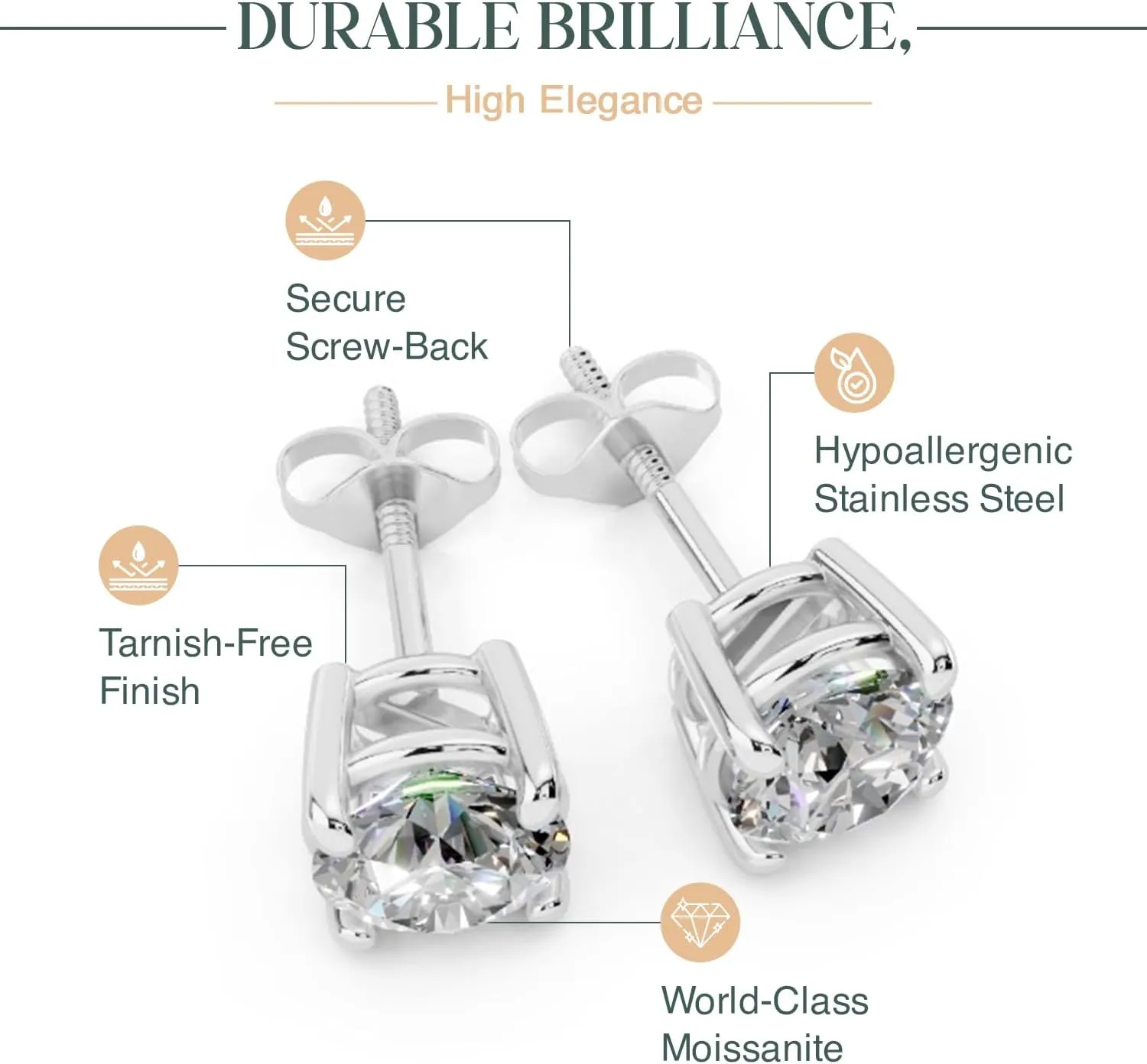 Moissanite Stud Earrings - 925 Sterling Silver, Hypoallergenic & Waterproof, Premium Quality D Color VVS1 Clarity, Secure Screw Back - Elegant Gift-Ready Packaging.