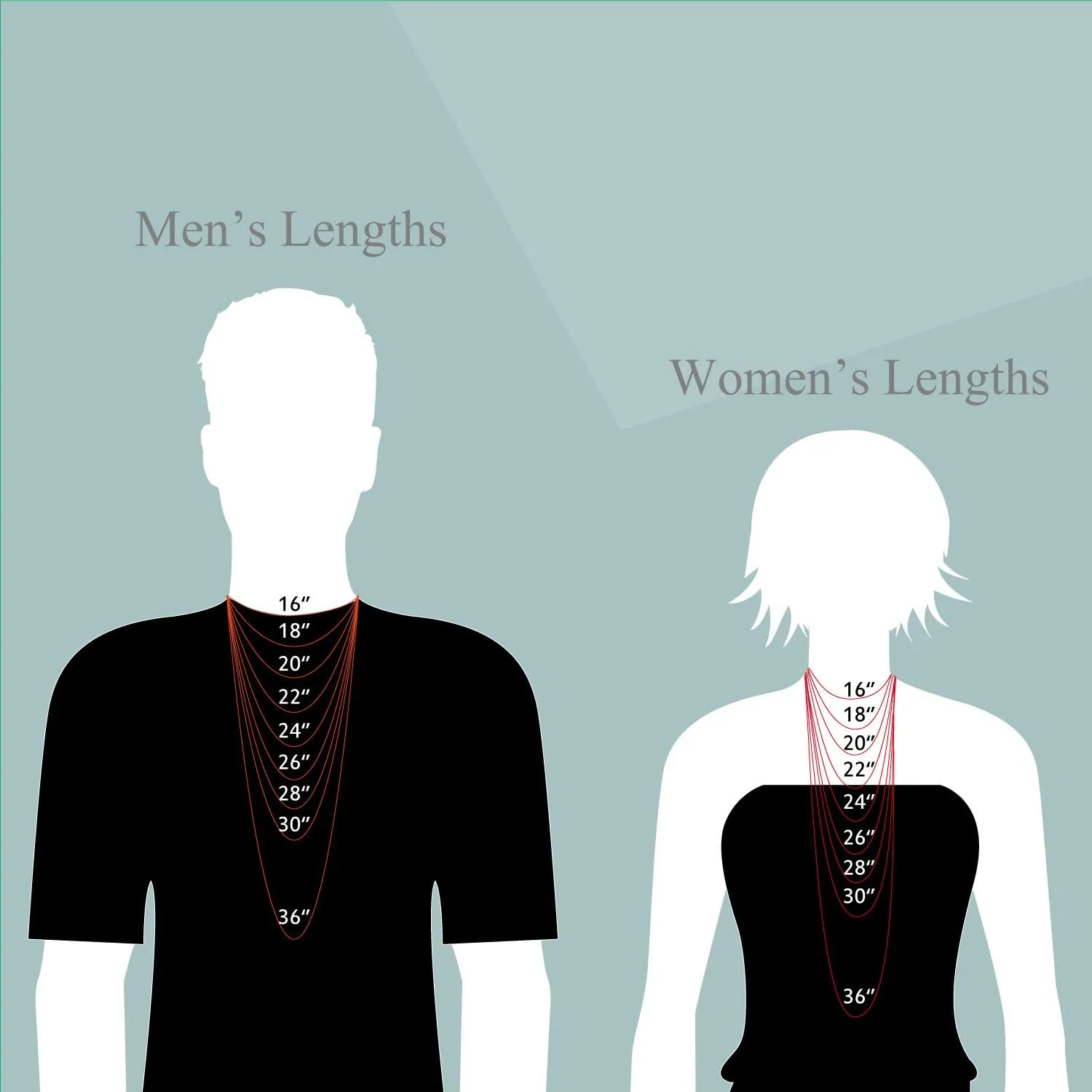 Solid Stainless Steel Cuban Chain Necklace for Men and Women Waterproof Curb Link Necklace Chain-Widths 3.5mm 5mm 7mm 9mm-Chain Lengths 16"-36"