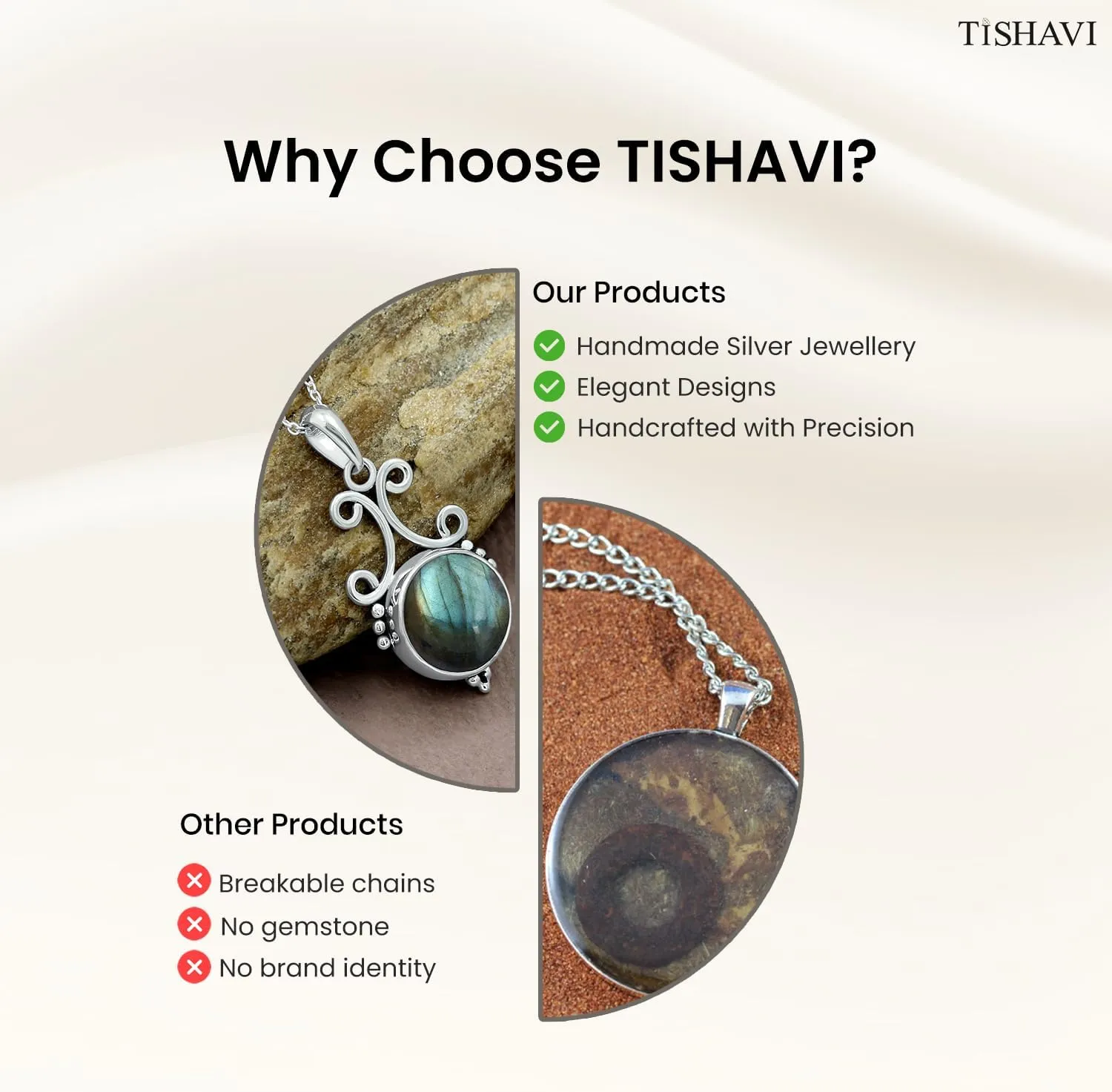 TISHAVI Natural Round Shaped Semi Precious Gemstone Pendant Necklace For Women With 18Inch Chain, Sterling Silver Birthstone Pendant Necklace Jewelry Women's Day Gifts For Mom Wife Sister