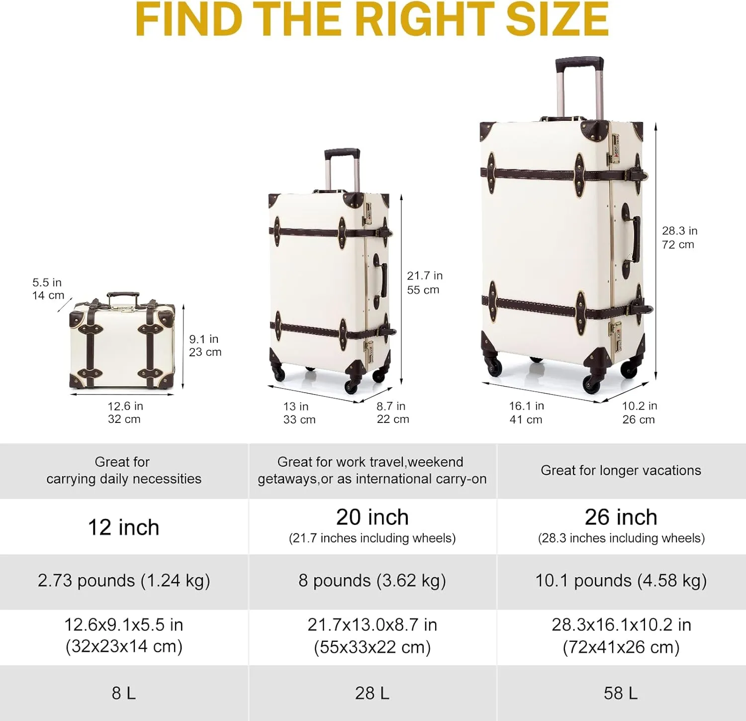 urecity Vintage Suitcase Set for Women, Vintage Luggage Sets for Women 2 Piece, Cute Designer Trunk Luggage, Retro Suit Case, Luggage Zipperless TSA Approved, Holy White, 26" 12"